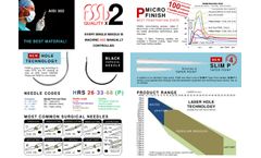 Surgical Needles - Brochure