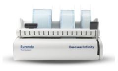 Euroseal Infinity - Electronic Thermosealing Machine