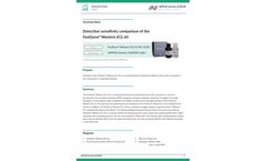 Detection sensitivity comparison of the FastGene?? Western ECL kit - Applications Note