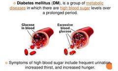 Targeting Diabetes