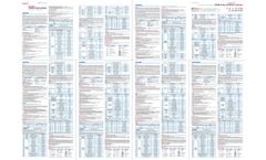 Biocredit - COVID-19 Ag Test Nasal - Manual