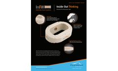 InFill - Model ALIF - Interbody Fusion Systems - Brochure