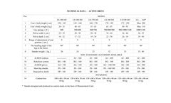 Active Drive - Dynamic Stander Brochure