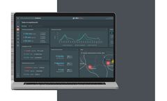 Idrica GoAigua - Software for Wastewater Solutions
