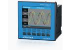 Janitza - Model UMG 96-PA - Modular Energy Measurement Device (MID)