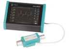 EKU - Model CALIBSO ViPlus - Ventilator Tester