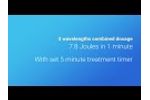 Handycure Promo - Video