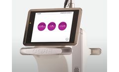 Candela CO2RE - Model Intima - CO2 Technology for Gynecological  Conditions