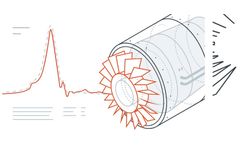 Version FMM - Predictor Software