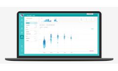 Heartbeat.PROinsights - Solution for Medical Devices