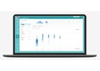 Heartbeat.PROinsights - Solution for Registries