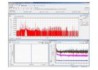 Version TofDaq - Software Suite for Data Acquisition, Instrument Control and Custom Application Development