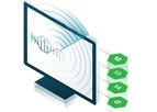 Protein Discovering Novel CRISPR Systems