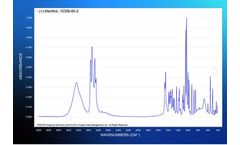 FDM - Version Diamond (1515 Spectra)/Germanium (422 Spectra) - ATR Organics Software
