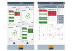 Reveal UI - User Interface Software with Intuitive Interface