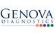 Genova Diagnostics