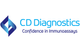 CD Diagnostics