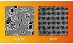 Overcoming Membrane Flaws