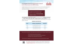 More Diagnostics - Model 290 - RAP/TAC/CSA Control Product Sheet