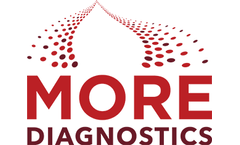 More Diagnostics - Model 280 - Rap/Tac/CsA Control