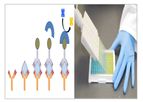 DiagNodus - Non-Invasive Collection and Analysis Technology