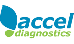 Accel Diagnostics - Model RapidQ S-IgG Card - Rapid Semi-quantitative COVID-19 Serology Assay