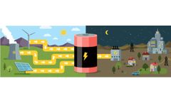 Comparison of Five Energy Storage Technologies -- How Much Do You Know?