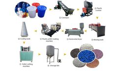 Shuliy - PP PE plastic granulating line