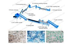 Shuliy Machinery - PET bottle pelletizing plant