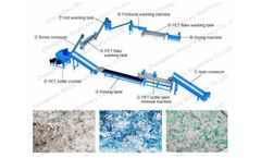 Shuliy Machinery - PET bottle recycling washing line