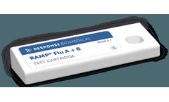 Ramp Flu A+B Test