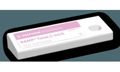 Ramp Total B-Hcg Test