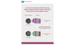 PGD Technology Brochure