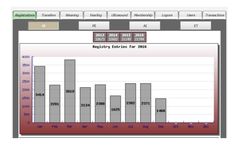 Breed Association Management Software