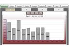 DigitalHorses - Horse Association Management Software