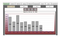 DigitalHorses - Horse Association Management Software