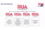 RUA Life Sciences Management Presentation June 2020 - Video