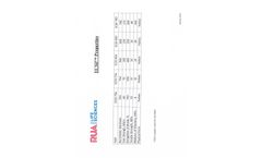 RUA-Life - Model ECSil - Carbonate Silicone - Brochure
