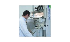 Hydrax - Hydrophilic Coating