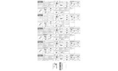 HTL-Strefa - Lancing Device - Brochure