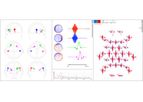 BESA - Version Simulator - Tool for Simulating Evoked and Induced Brain Activity