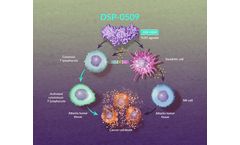 Sumitomo - Model DSP-0509 - TLR7 Agonist