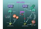 Sumitomo - Model DSP-0390 - Emopamil-Binding Protein (EBP) Inhibitor