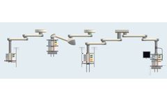 EMALED - Pendant Systems