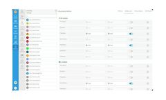 Doctowell - Clinic Management