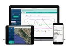 GroGuru - Irrigation Monitoring & Management Software