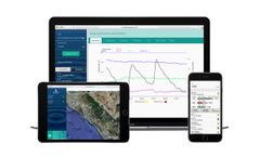 GroGuru - Irrigation Monitoring & Management Software