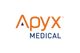 Apyx Medical Corporation