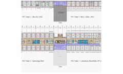Design & Master Planning Service