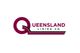 Queensland Lining Co.
